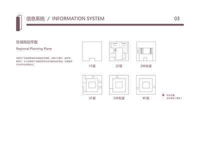 广东平面设计发展趋势如何