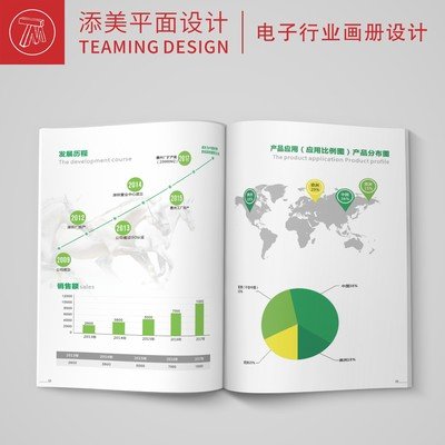 广东平面设计发展趋势如何