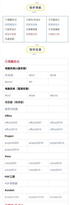 平面设计软件怎么导入视频