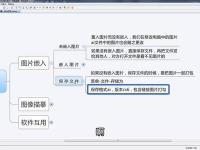 平面设计软件怎么导入视频