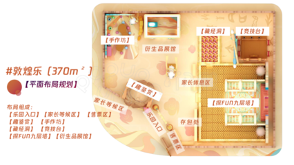 敦煌展馆平面设计方案