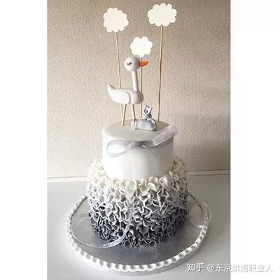 平面设计师考试蛋糕款式
