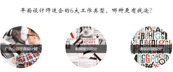 钱库哪里有学平面设计