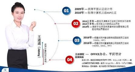 自学平面设计师难度大不大