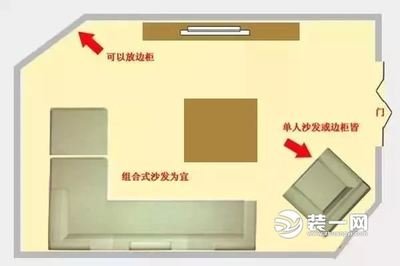 空间组合平面设计图