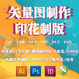 平面设计展板代做