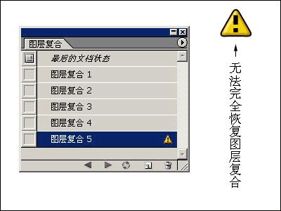 CEAC平面设计证书怎么考