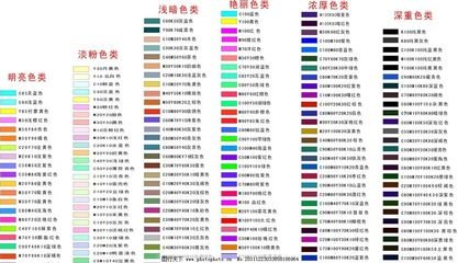 平面设计怎么分类
