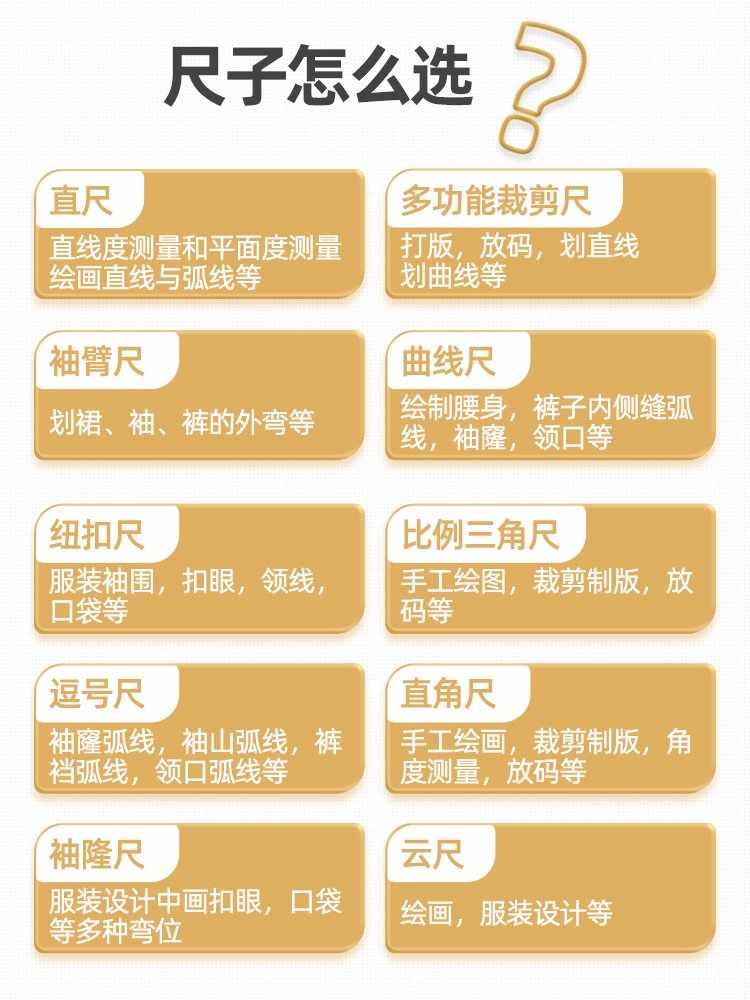 平面设计怎么分类