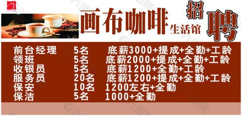 平面设计师全国平均底薪