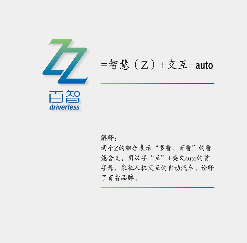 艺术中心平面设计方案模板