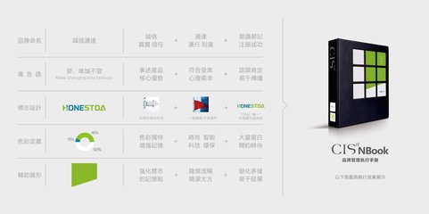 诚信的平面设计案例简单