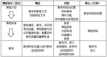 文昌包装平面设计招聘电话