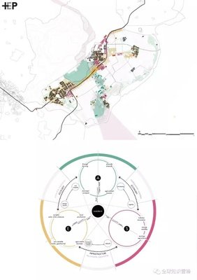 市区经验丰富的平面设计
