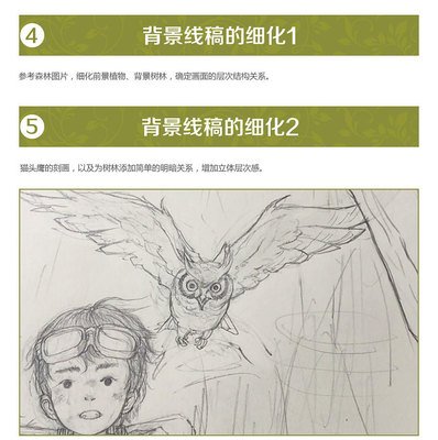 自学平面设计手绘人物