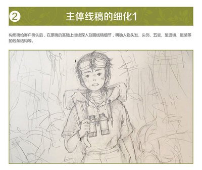 自学平面设计手绘人物