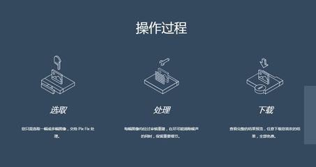 泉州平面设计质量保障方案