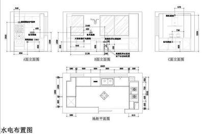 科学室平面设计手绘图
