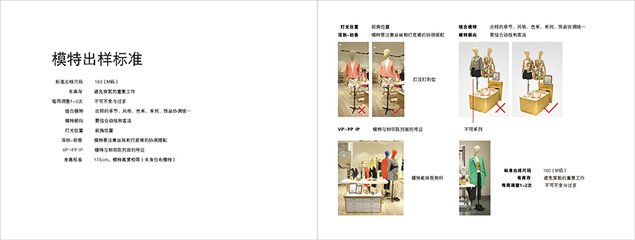 服装墙面陈列平面设计