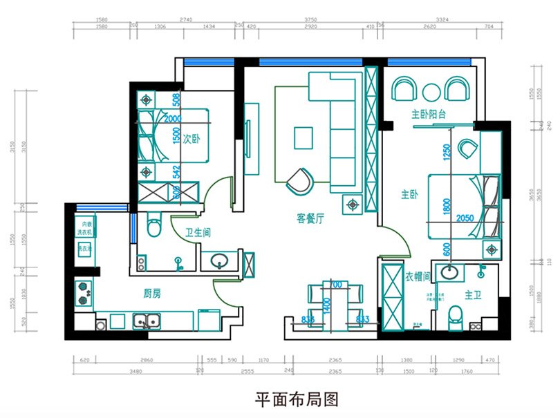 平面设计怎样布局好点呢