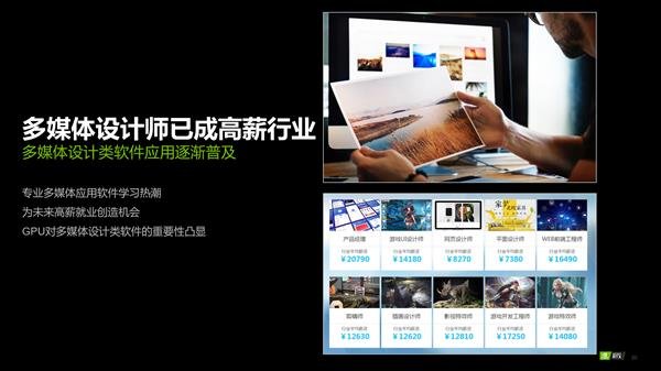 平面设计师转行做游戏