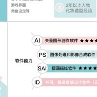 平面设计师转行做游戏