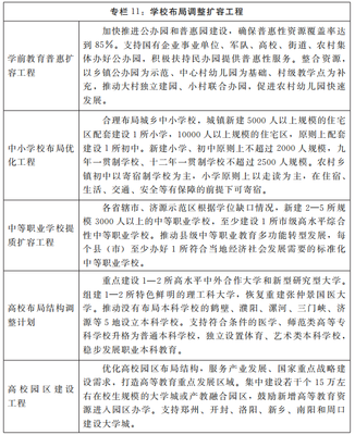 河南大学平面设计考的