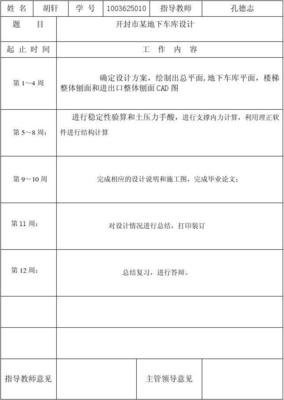 河南大学平面设计考的