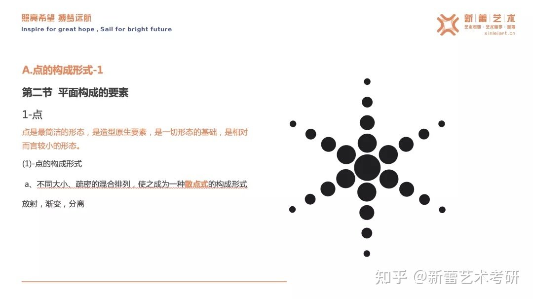 平面设计曲中点计算