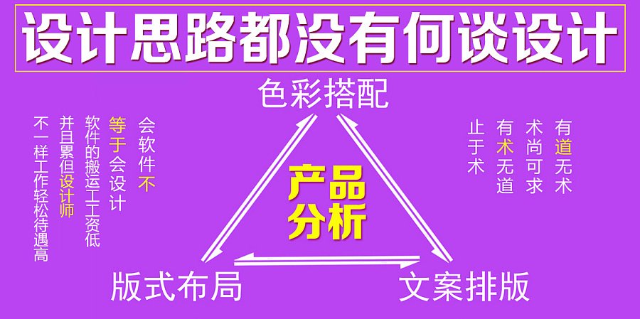平面设计师比美工工资高吗