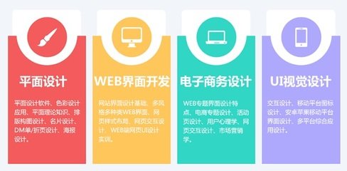 平面设计师比美工工资高吗