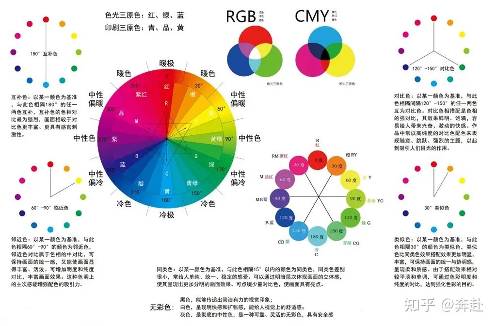平面设计色彩感情
