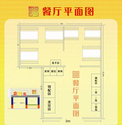 门脸平面设计