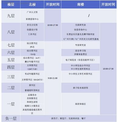 借书卡平面设计图片大全