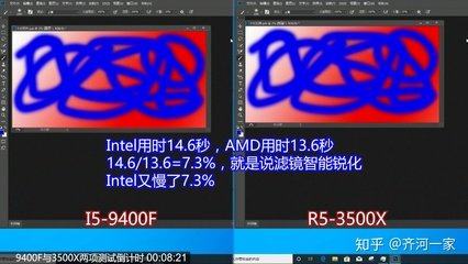 平面设计用amd还是lntel