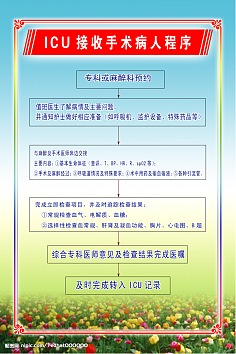 平面设计稿检查流程
