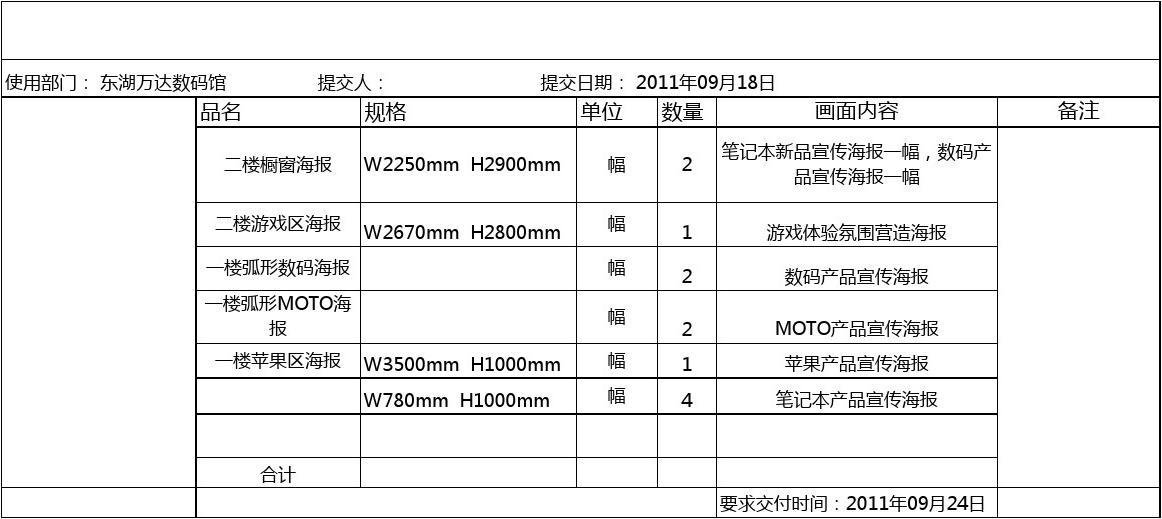 平面设计需求表案例