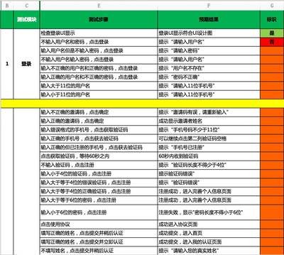 平面设计需求表案例