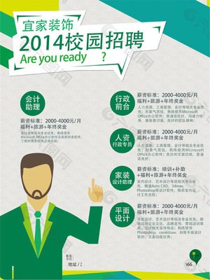 宜家招聘平面设计师