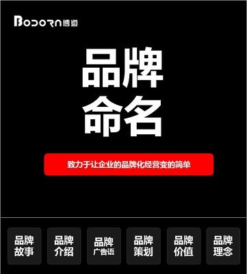 平面设计的公司起名