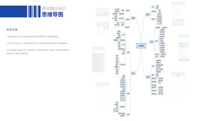 平面设计思维导图软件