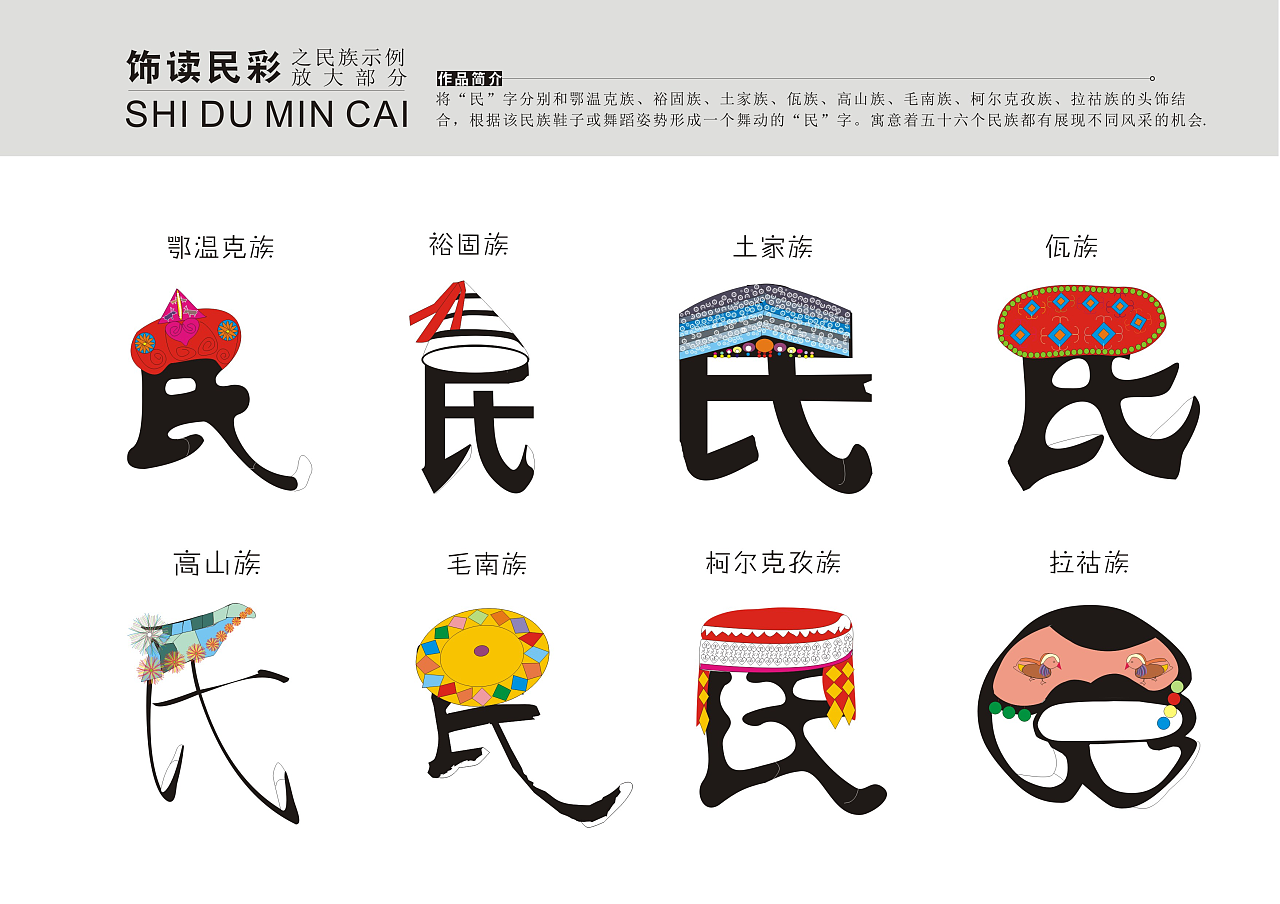 热门词语平面设计