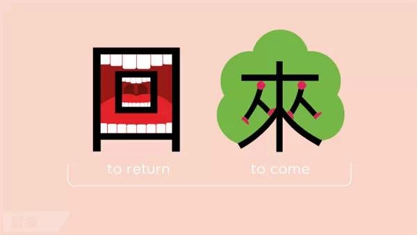 热门词语平面设计