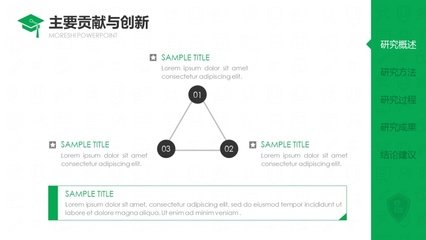 平面设计研究方法有哪些