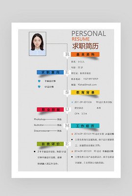 时尚平面设计专业简历模板