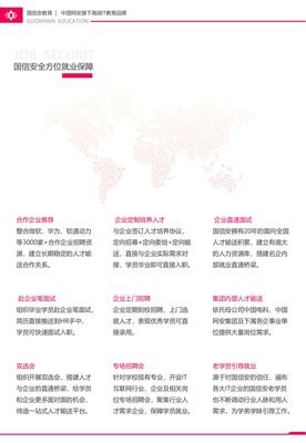 转行平面设计面试
