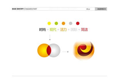 兴义有平面设计的群