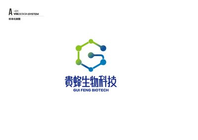 兴义有平面设计的群