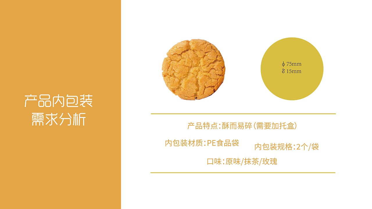 平面设计土豆案例分析论文