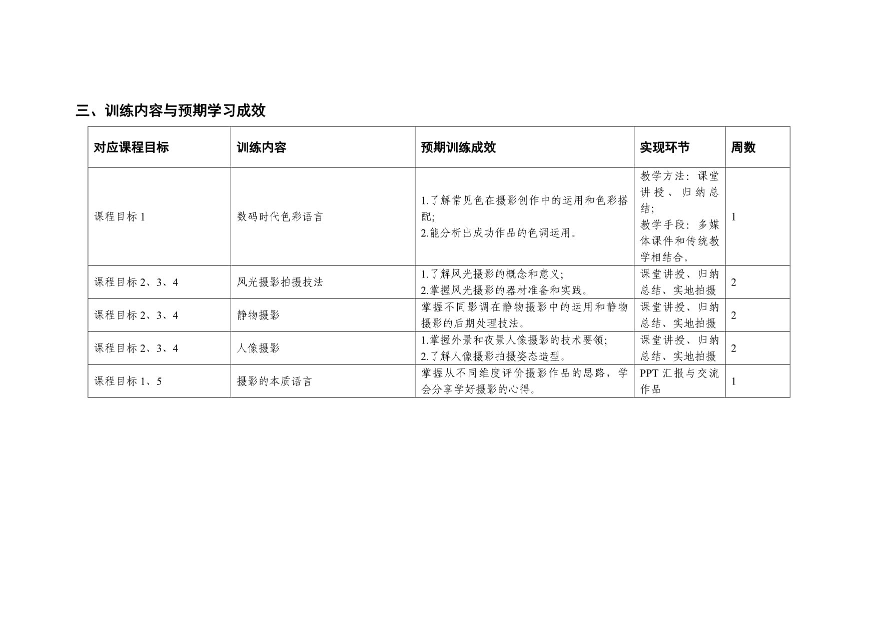 摄影与平面设计论文提纲